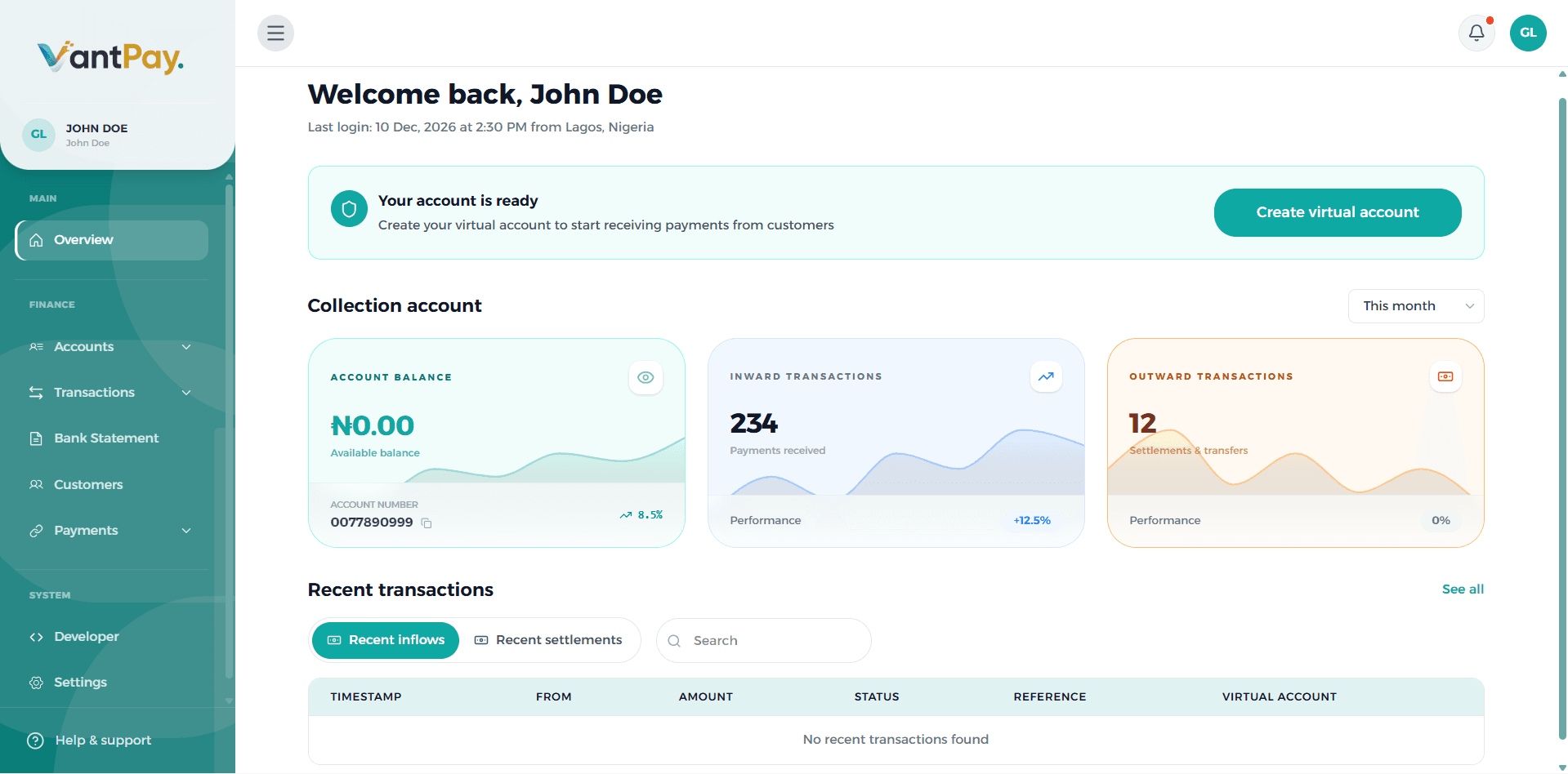 VantPay Dashboard Screenshot