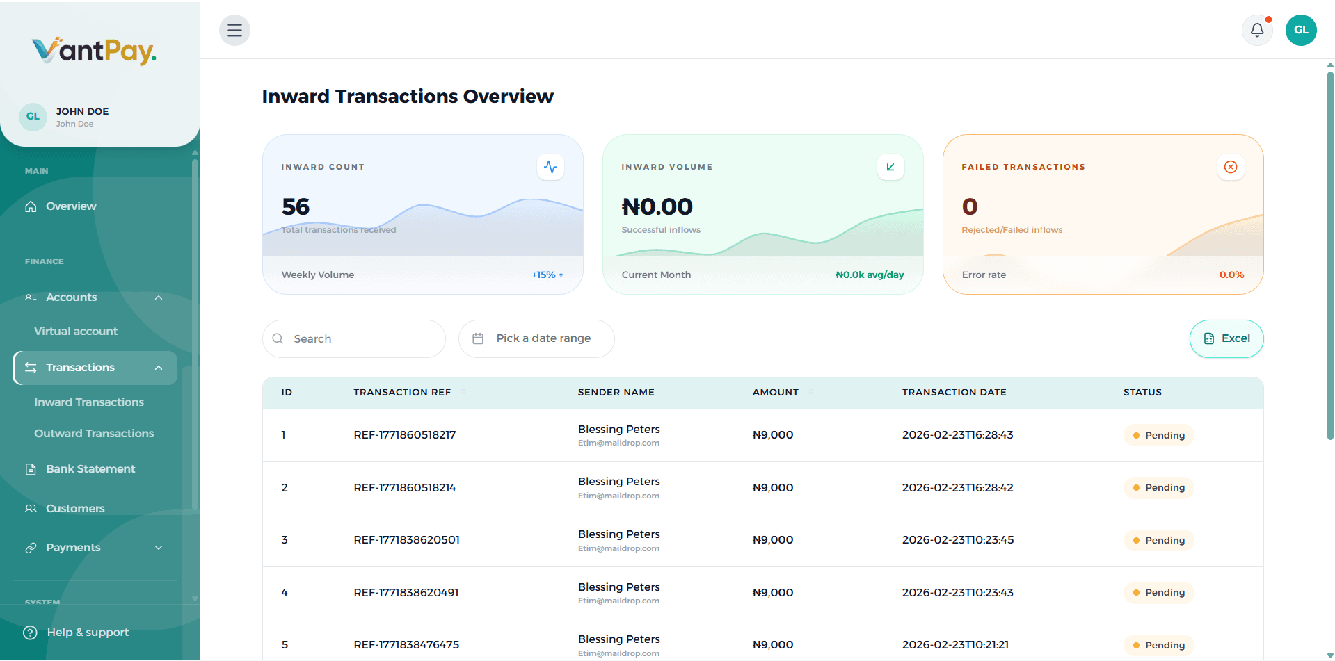 VantPay Dashboard Screenshot